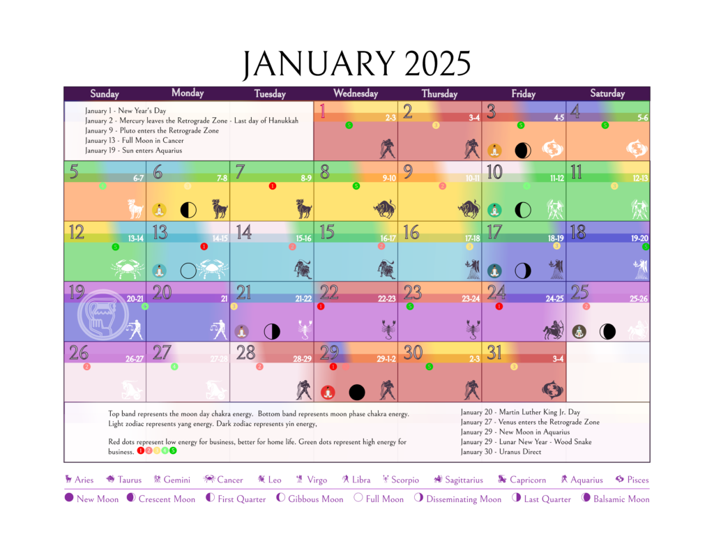 January 2025 - LunaHolistic Moon Calendar